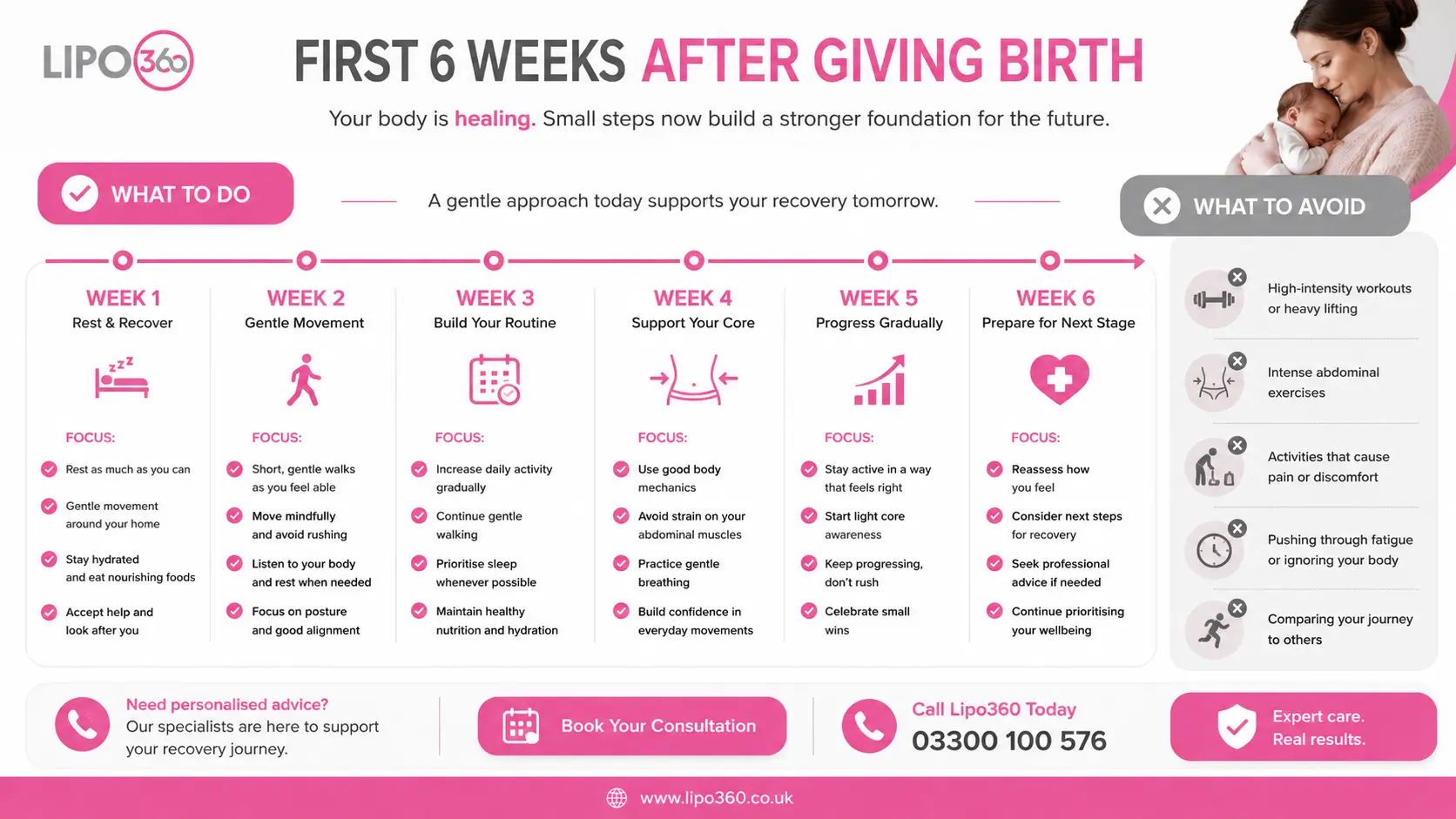 What to Do (and Avoid) in the First 6 Weeks After Giving Birth To Avoid Diastasis Recti 1 First 6 Weeks After Giving Birth To Avoid Diastasis Recti Hatfield